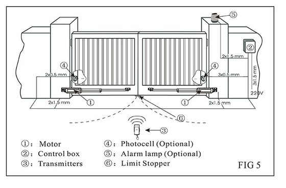 Powerful Double Arm Ac Swing Gate Opener 1000Kg AC 220V